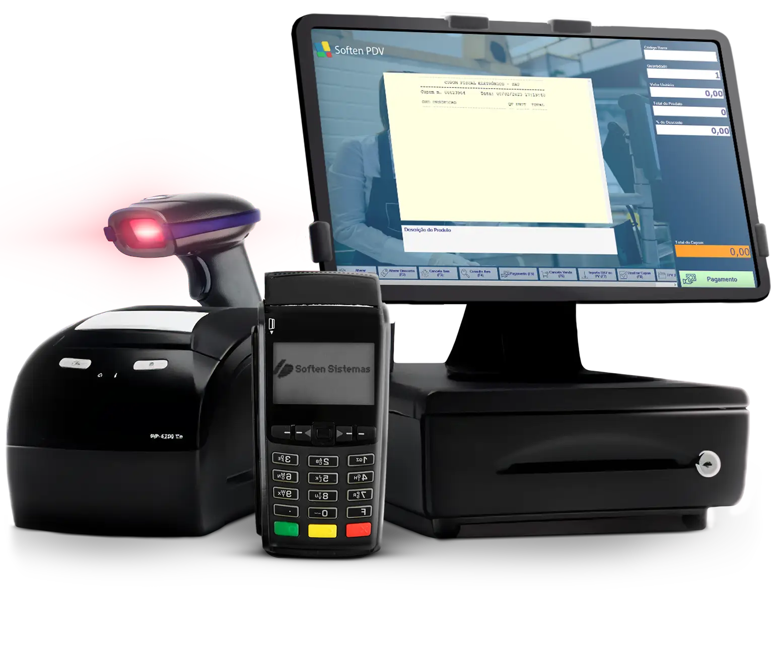 imagem demonstrativa do Soften PDV em uma tela com gaveta, ao lado de uma máquina de cartão, leitor de código de barras e impressora de cupons fiscais